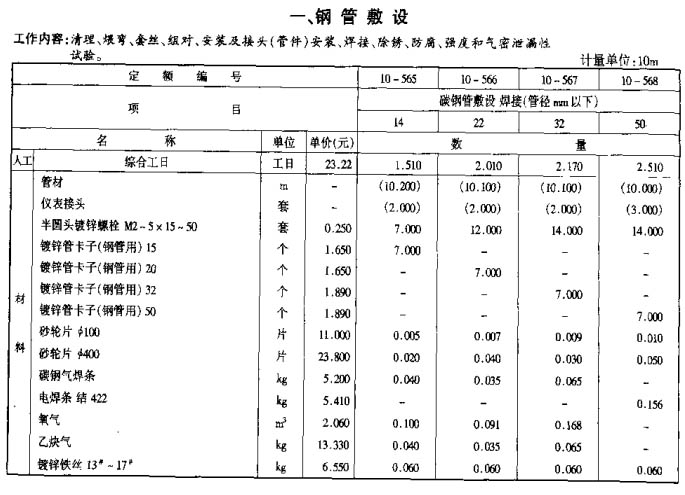 鋼管敷設的定額
