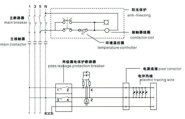 PDX電伴熱帶控制箱（柜）內部電路圖